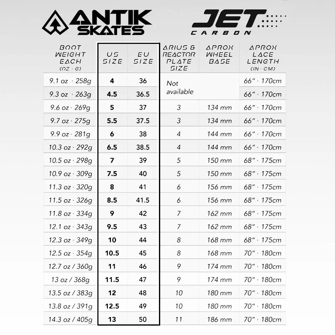 Antik Jet Carbon Arius Skate