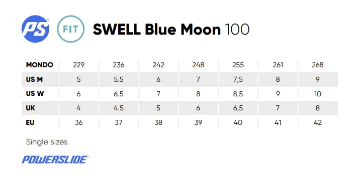 Powerslide Swell 100 - Blue Moon