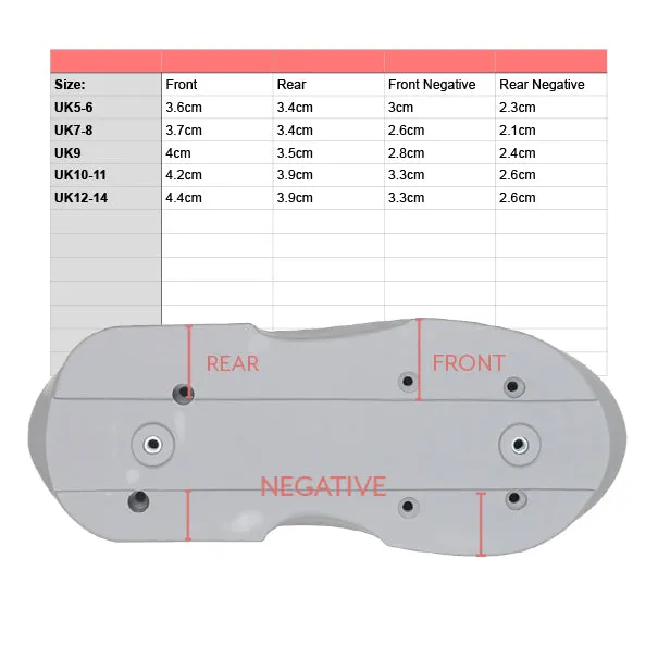 Roces M12 UFS Soul Kits (Sole Plates) - Grey