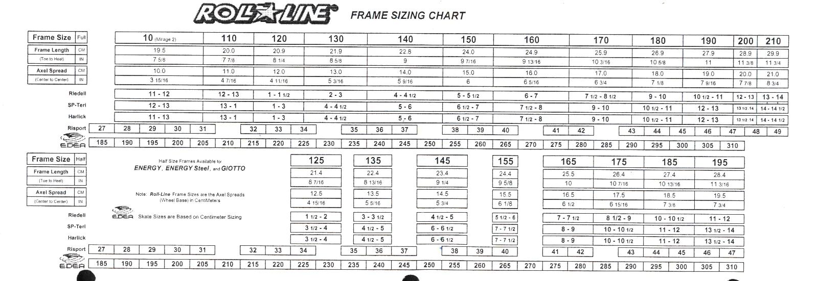 Roll-Line Plate Variant M